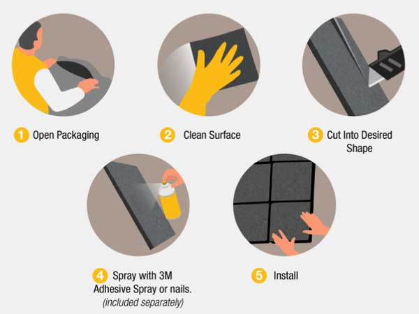 PET Acoustic Panel Installation: